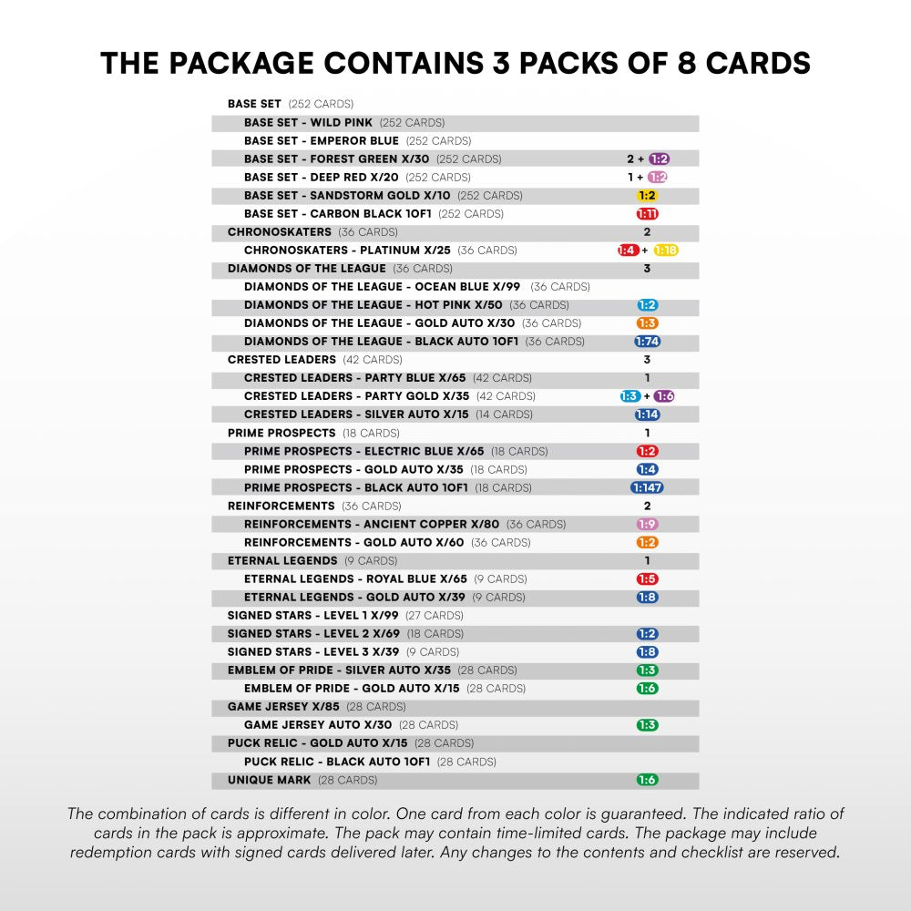 HOBBY BOX NATIONAL LEAGUE 2025/26 SERIES 1