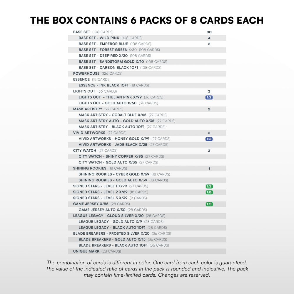 PRE-ORDER: BLASTER BOX NATIONAL LEAGUE 2025/26 SERIES 2