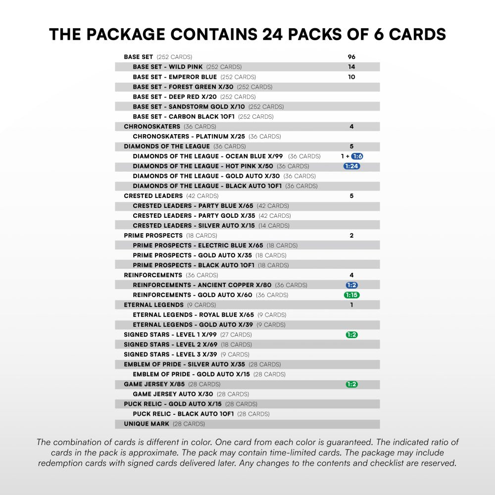 RETAIL PACK NATIONAL LEAGUE 2025/26 SERIES 1