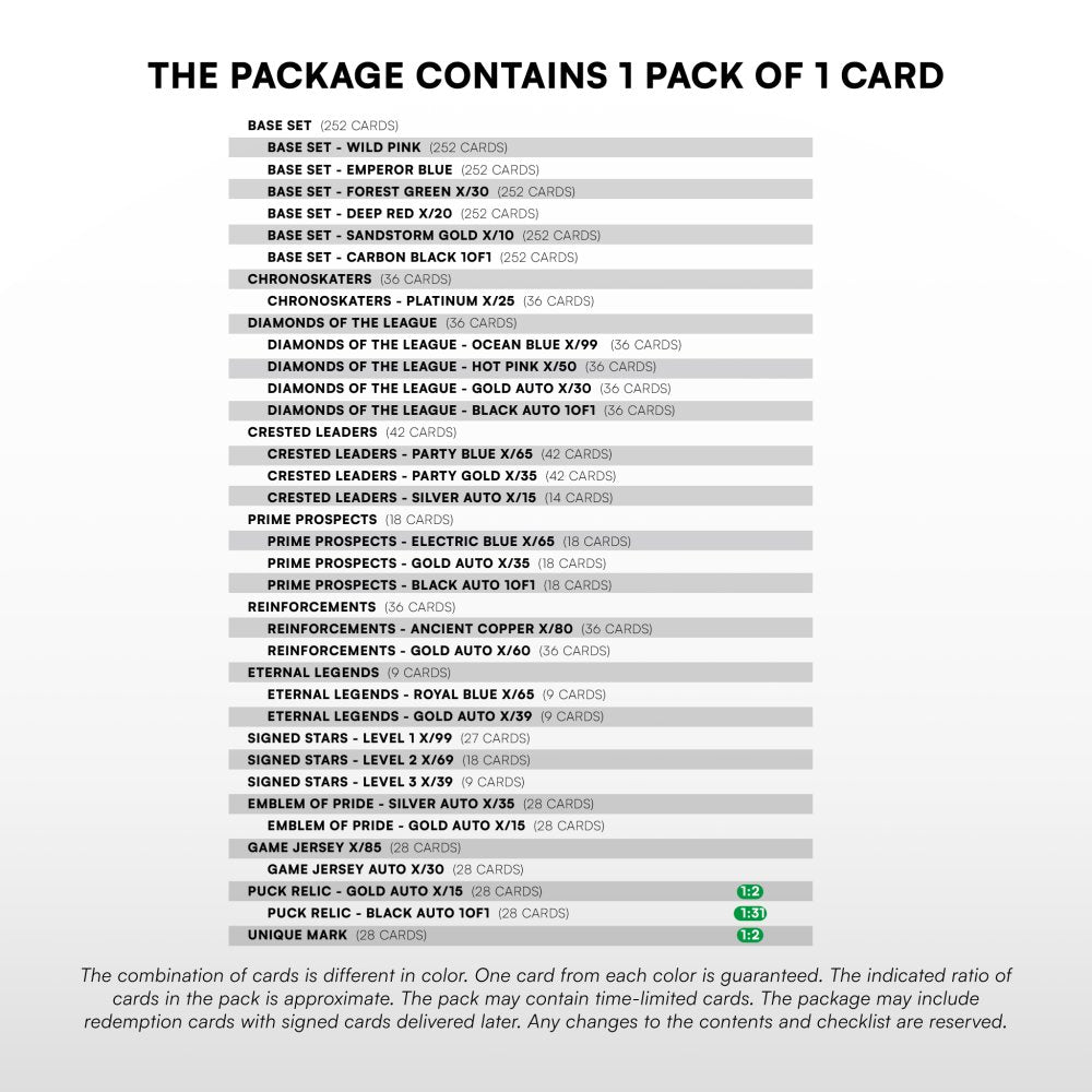 EXCLUSIVE BOX NATIONAL LEAGUE 2025/26 SERIES 1