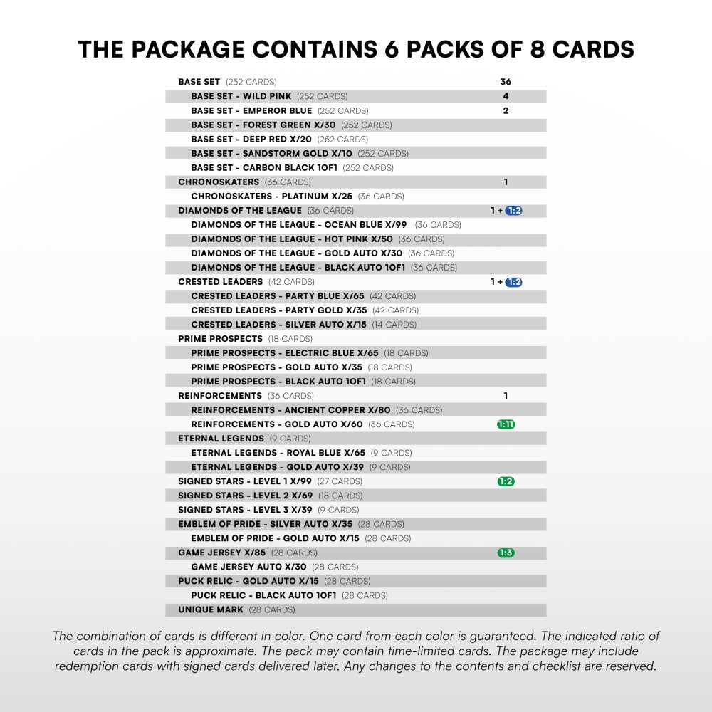BLASTER PACK NATIONAL LEAGUE 2025/26 SERIES 1