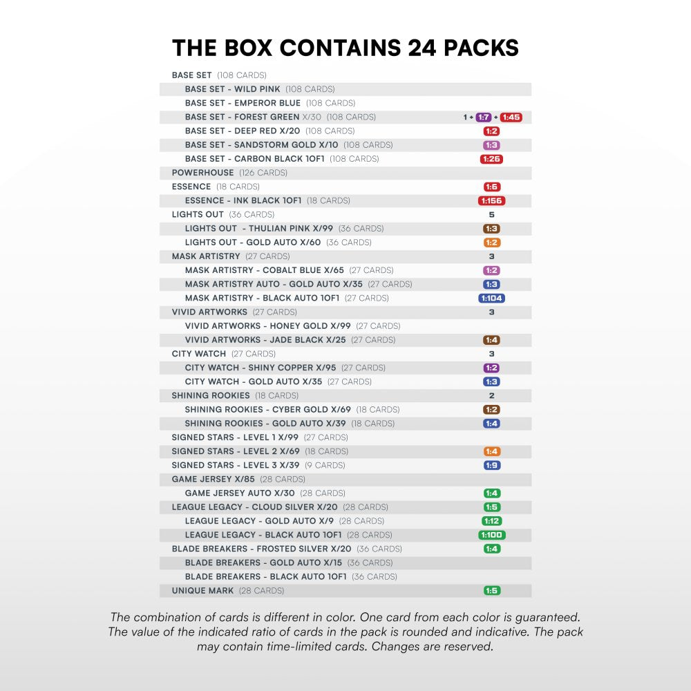 PRE-ORDER: HOBBY BOX NATIONAL LEAGUE 2025/26 SERIES 2