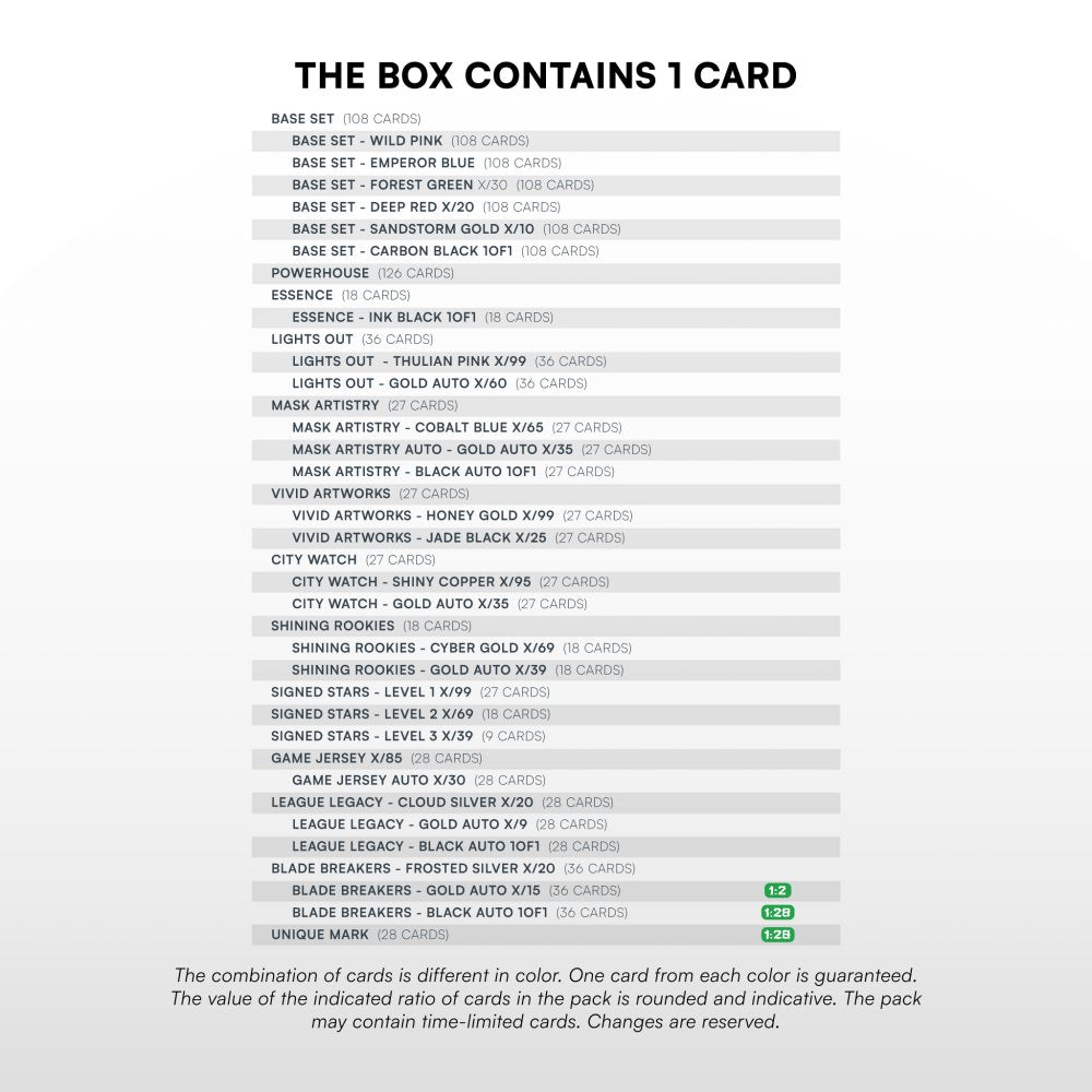 PRE-ORDER: EXCLUSIVE BOX NATIONAL LEAGUE 2025/26 SERIES 2