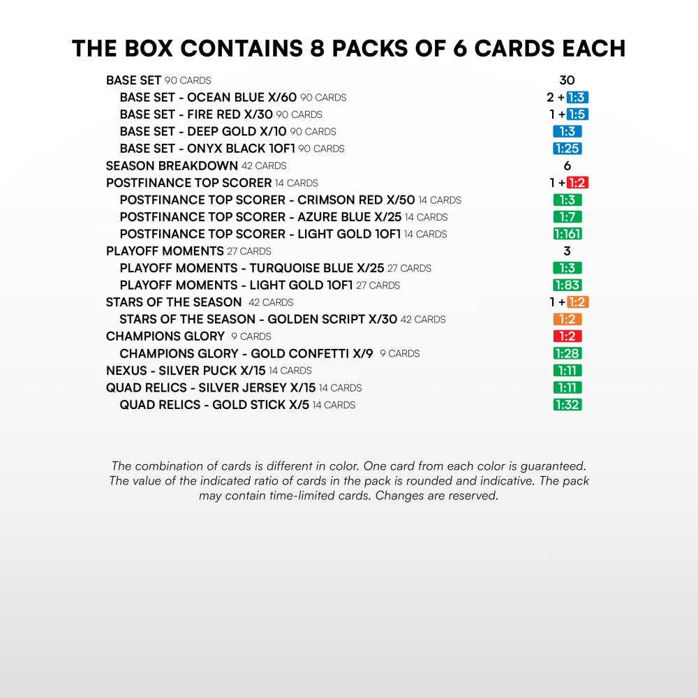 HOBBY BOX NATIONAL LEAGUE PLAYOFFS 2025/26